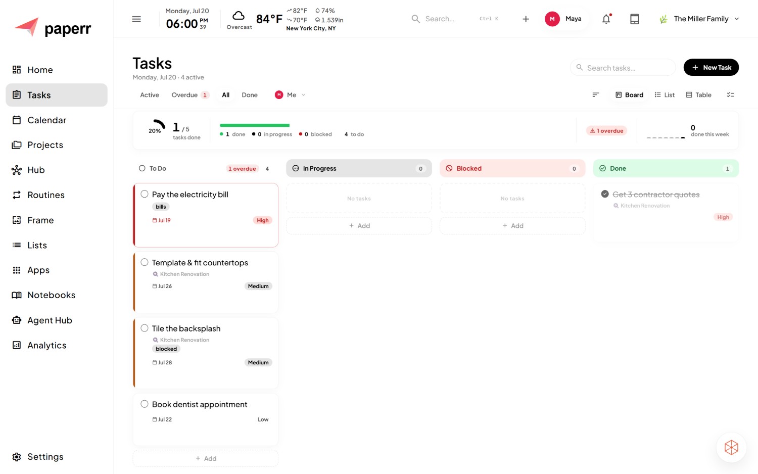 paperr Tasks view
